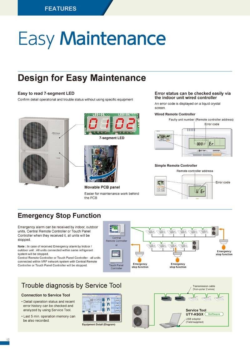 J-II (4-6 HP)_Easy Maintenance
